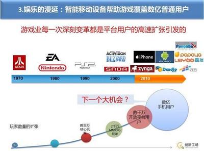 品IT盛事 移動(dòng)互聯(lián)產(chǎn)業(yè)中互聯(lián)網(wǎng)游戲服務(wù)的未來(lái)展望