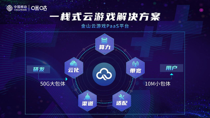 咪咕互娛與金山云強強聯手，共啟云游戲新篇章