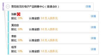 貴陽夜無憂電子產(chǎn)品銷售中心 普通合伙模式下的電子產(chǎn)品銷售新篇章